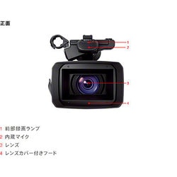 ■美品■ SONY FDR-AX1 デジタル4Kビデオカメラレコーダー ソニー SONY FDR-AX1 デジタル4Kビデオカメラレコーダー