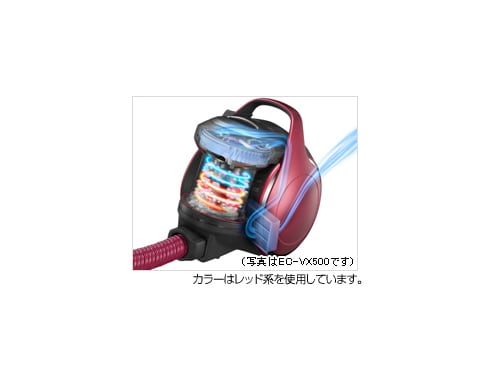 希少 シャープ 掃除機 回転ブラシ ヘッド EC-VX500 P-005XV