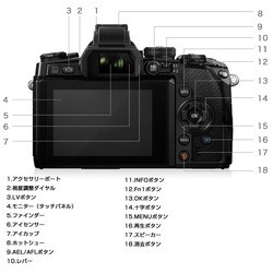 ヨドバシ.com - オリンパス OLYMPUS OLYMPUS OM-D E-M1 12-50mm