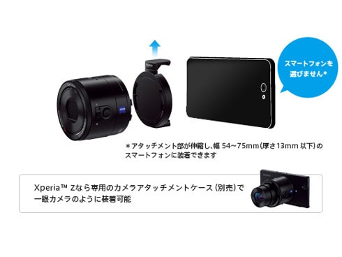 ヨドバシ.com - ソニー SONY DSC-QX100 [コンパクトデジタル