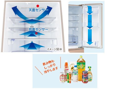 ヨドバシ.com - 三菱電機 MITSUBISHI ELECTRIC 冷蔵庫 JXシリーズ (475L・フレンチドア） 6ドア ロゼシャンパン MR- JX48LX-N 通販【全品無料配達】