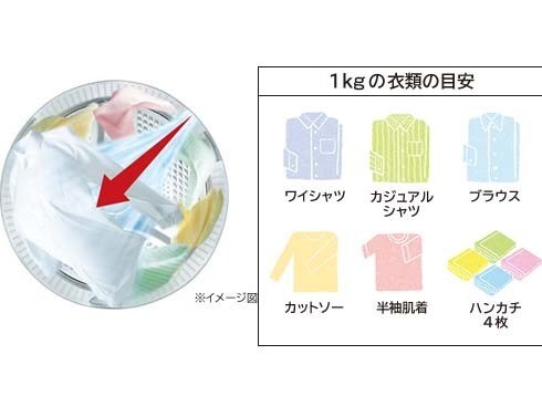 ヨドバシ.com - 日立 HITACHI ビッグドラム ななめ型ドラム式