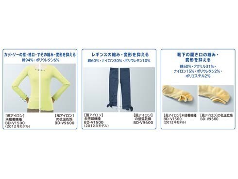 ヨドバシ.com - 日立 HITACHI ビッグドラム ななめ型ドラム式