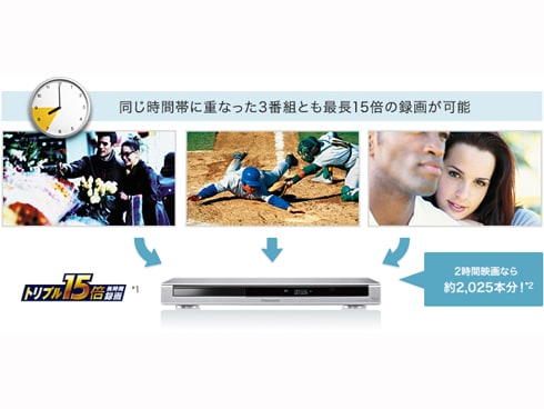 Amazon | パナソニック 2TB 3チューナー ブルーレイレコーダー