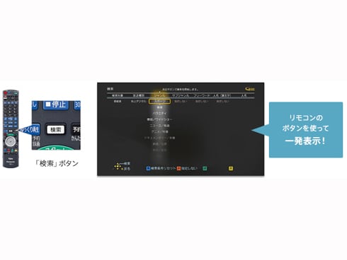 ヨドバシ.com - パナソニック Panasonic ブルーレイディスク ヨドバシ.com - パナソニック Panasonic ブルーレイディスク
