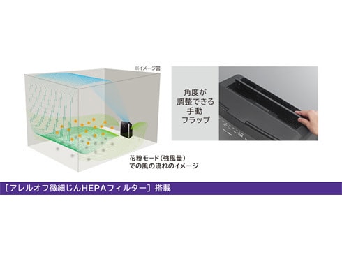 ヨドバシ.com - 日立 HITACHI 加湿空気清浄機 ステンレス・クリーン クリエア 加湿17畳/空清24畳まで スモークグレー EP-JV700  XH 通販【全品無料配達】