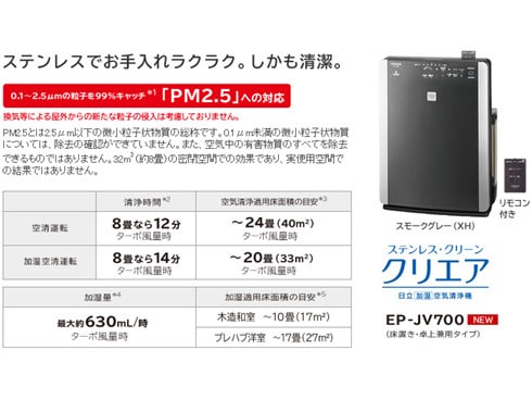 HITACHI 空気清浄機 EP-JV700