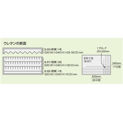 ヨドバシ.com - ホーザン HOZAN B-530 [コンテナ] 通販【全品無料配達】