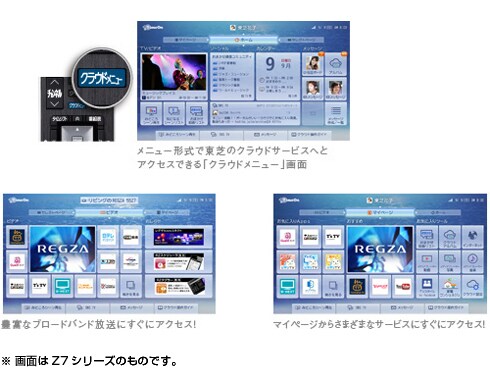 ヨドバシ.com - 東芝 TOSHIBA REGZA(レグザ) 55V型 地上・BS