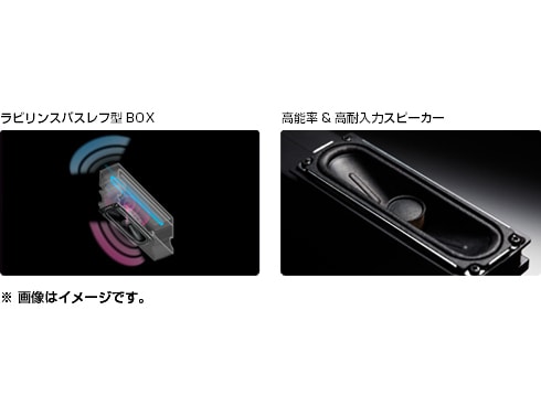 ヨドバシ.com - 東芝 TOSHIBA REGZA(レグザ) 55V型 地上・BS ヨドバシ.com - 東芝 TOSHIBA REGZA(レグザ) 55V型 地上・BS
