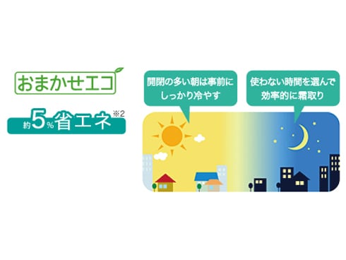 ヨドバシ.com - 三菱電機 MITSUBISHI ELECTRIC 冷蔵庫 新B ヨドバシ.com - 三菱電機 MITSUBISHI ELECTRIC 冷蔵庫 新B