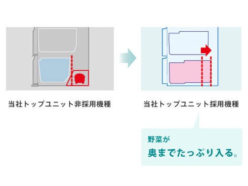 ヨドバシ.com - パナソニック Panasonic NR-E438TGL-N [エコナビ搭載 