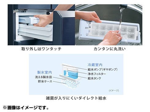 早割 リフト券 ヨドバシ.com エコナビ搭載冷蔵庫 Panasonic パナソニック - 冷蔵庫