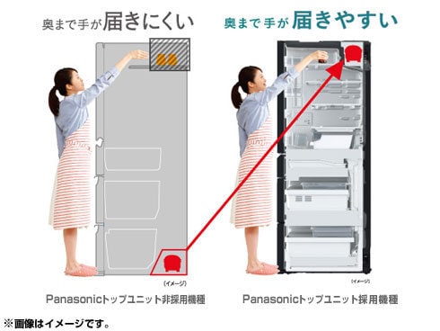 2024高い素材  ヨドバシ.com - パナソニック Panasonic エコナビ搭載冷蔵庫 冷蔵庫