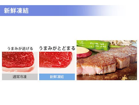ヨドバシ.com - パナソニック Panasonic エコナビ搭載冷蔵庫 ヨドバシ.com - パナソニック Panasonic エコナビ搭載冷蔵庫