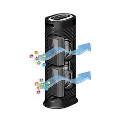 海外限定スパイク販売 ヨドバシ.com Honeywell 空気清浄機 CCP シーシーピー - 空気清浄機