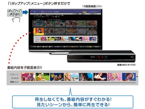 ヨドバシ.com - シャープ SHARP ブルーレイディスクレコーダー