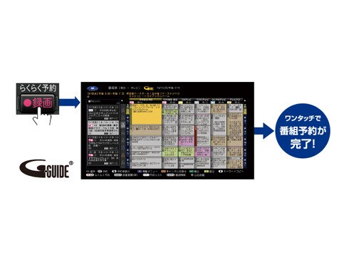 ヨドバシ.com - シャープ SHARP ブルーレイディスクレコーダー