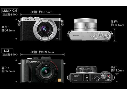 ヨドバシ.com - パナソニック Panasonic DMC-GM1K-W [LUMIX
