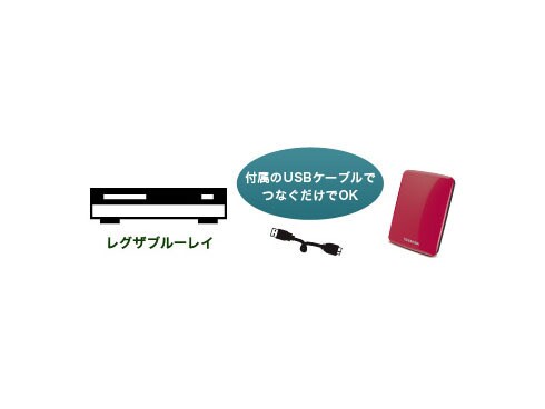 ヨドバシ.com - 東芝 TOSHIBA HD-PD10TR [2.5インチ ポータブル ...