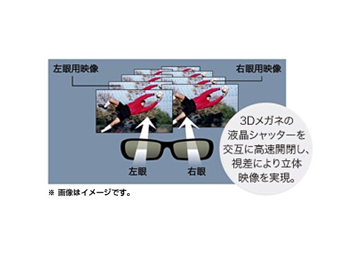 ヨドバシ.com - シャープ SHARP AQUOS（アクオス） クアトロン