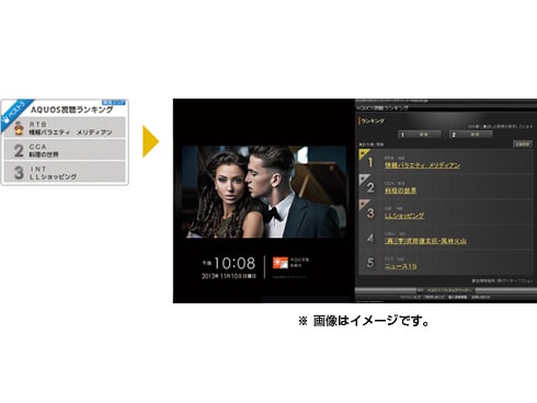 ヨドバシ.com - シャープ SHARP AQUOS（アクオス） クアトロン
