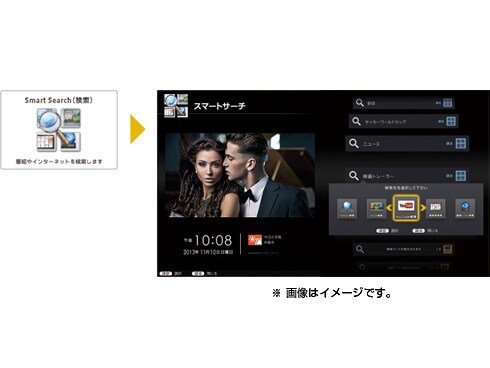 ヨドバシ.com - シャープ SHARP AQUOS(アクオス) クアトロン ヨドバシ.com - シャープ SHARP AQUOS(アクオス) クアトロン