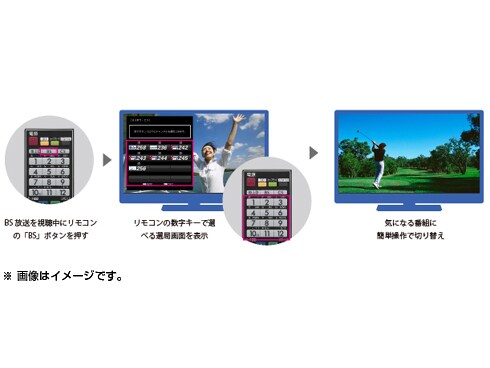 ヨドバシ.com - シャープ SHARP LC-46XL10 [AQUOS（アクオス