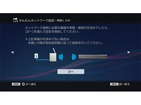 ヨドバシ.com - ソニー SONY ブルーレイディスクレコーダー