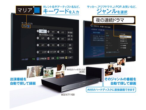 ヨドバシ.com - ソニー SONY BDZ-ET1100 [ブルーレイディスク