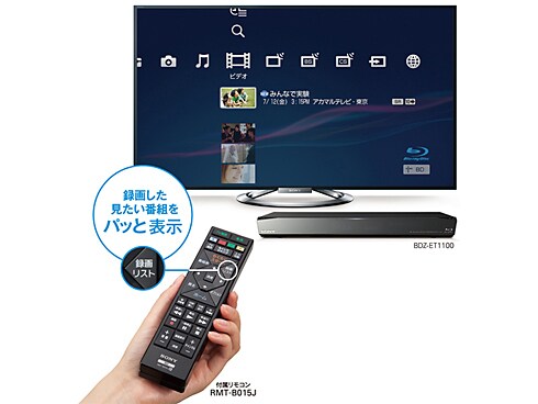 ヨドバシ.com - ソニー SONY ブルーレイディスクレコーダー