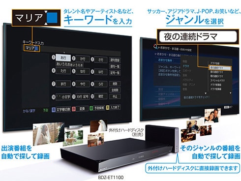 ヨドバシ.com - ソニー SONY ブルーレイディスクレコーダー