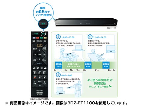 ヨドバシ.com - ソニー SONY BDZ-E510 [ブルーレイディスクレコーダー 