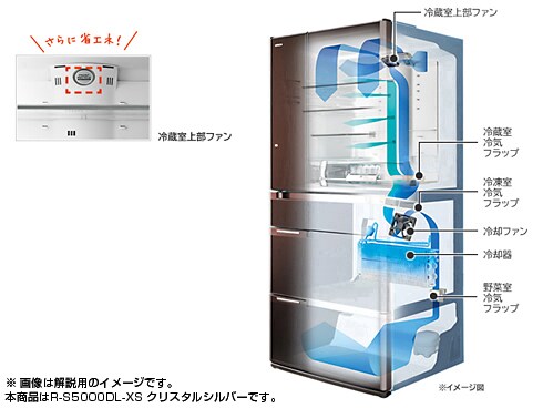 高評価なギフト ヨドバシ.com - クリスタルドア 真空チルドFS HITACHI 日立 冷蔵庫
