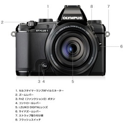 OLYMPUS オリンパス　STYLUS 1 Wi-Fi搭載 コンパクトデジタルカメラ STYLUS 1｜オリンパス