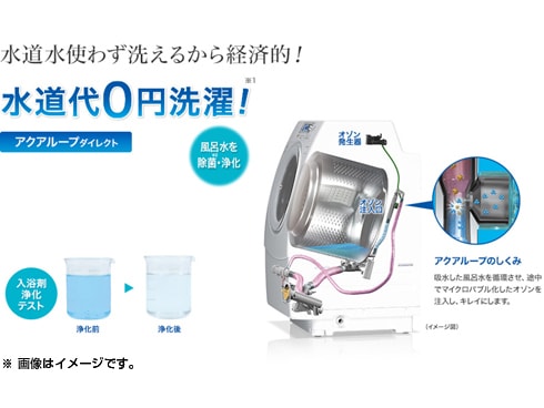ヨドバシ.com - AQUA アクア ななめ型ドラム式洗濯乾燥機(9kg ヨドバシ.com - AQUA アクア ななめ型ドラム式洗濯乾燥機(9kg