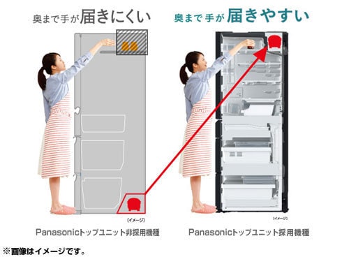 ヨドバシ.com - パナソニック Panasonic エコナビ搭載冷蔵庫 （608L・フレンチドア） 6ドア シャンパン NR-F618TV-N  通販【全品無料配達】