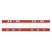 サーモラベル3点表示屋外対応型 不可逆性 50度 3E-50