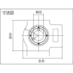 ヨドバシ.com - エヌティーエヌ NTN UCT210D1 [G ベアリング