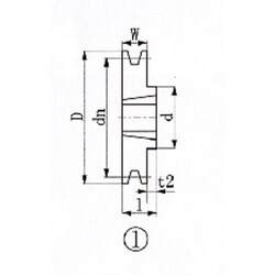 ブッシングプーリー SPZ 125mm 溝数1 SPZ125-1