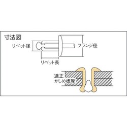 ヨドバシ.com - ロブスター LOBSTER エビ印 NTA6-3 [ブラインド