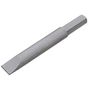 SDM-1.8 [インパクトドライバ マイナスビット先端厚み1.8mm]