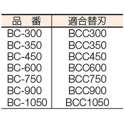 ヨドバシ.com - 東邦工機 HIT BCC1050 [ボルトクリッパー替刃 ヨドバシ.com - 東邦工機 HIT BCC1050 [ボルトクリッパー替刃