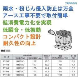 ヨドバシ.com - 寺田ポンプ製作所 TERADA TY-40 [電磁式エアー