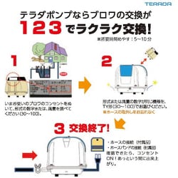 ヨドバシ.com - 寺田ポンプ製作所 TERADA TY-80 [電磁式エアーポンプ