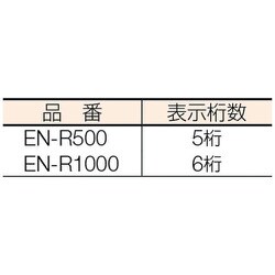 ヨドバシ.com - TJMデザイン タジマ EN-R1000 [エンジニヤ ロード