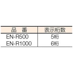ヨドバシ.com - TJMデザイン タジマ EN-R500 [エンジニヤ ロード