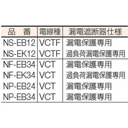 ヨドバシ.com - 日動工業 NICHIDO NF-EB34 [電工ドラム 標準型100V