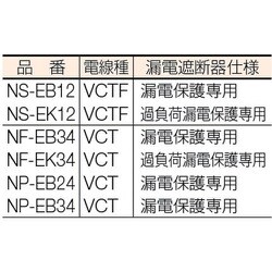 ヨドバシ.com - 日動工業 NICHIDO NS-EB12 [電工ドラム 標準型100V