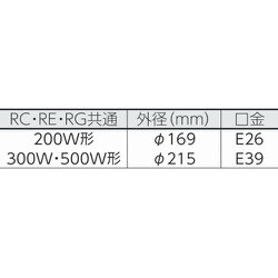 公式販売中 ハタヤ 防雨型作業灯 リフレクターランプ200W 100V電線5m